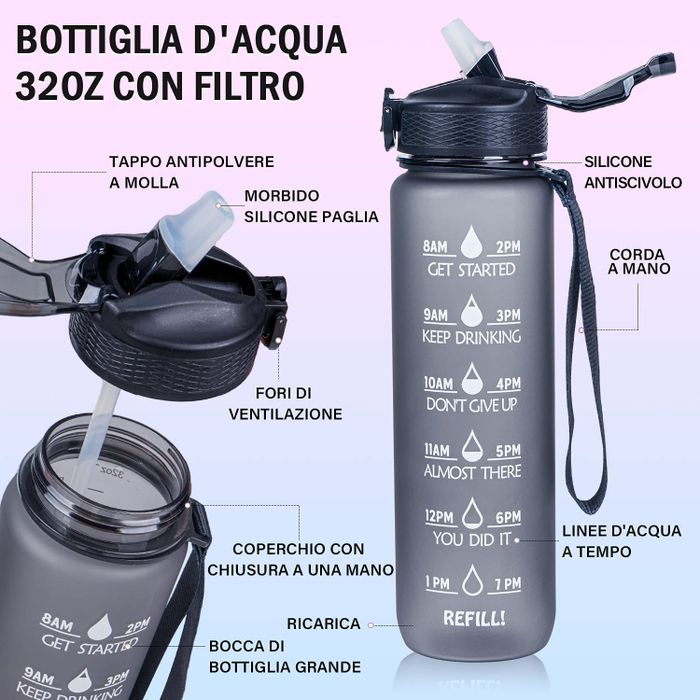 Borraccia sportiva da 1 litro, con cannuccia, indicatore del tempo e  coperchio di chiusura, a prova di perdite, in Tritan senza BPA, borraccia  in